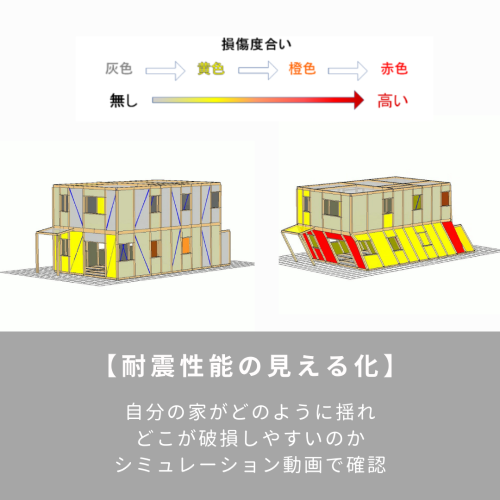 株式会社未来住建｜安城市｜注文住宅・マンションリノベ・定期借地権付分譲