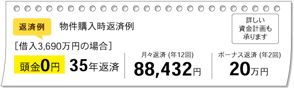 株式会社未来住建｜安城市｜注文住宅・マンションリノベ・定期借地権付分譲